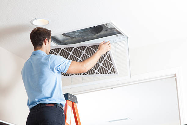 AC Installation Near Me in Custer, SD